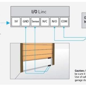 insteon garage door control and status kit 74551 for standard 2 wire button controlled garage motors