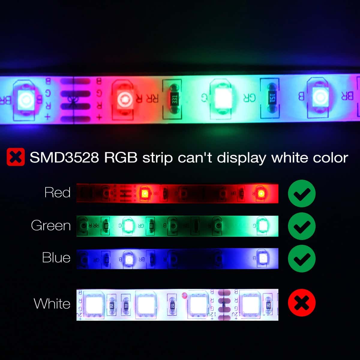 rgb led strip smd 2835 dc 12v 60 leds/m flexible diode tape ribbon lamp wifi controller