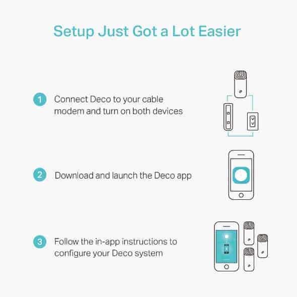 tp link ac1200 whole home mesh wi fi system deco m4(3 pack)