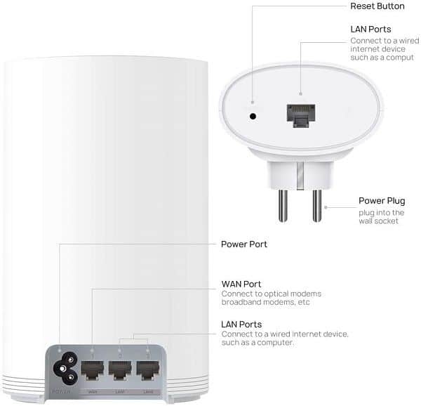 huawei q2 pro wifi router 1 base with 2 satellite routers huw ws5280 1plus2 wht
