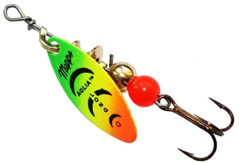 import placeholder for 323366