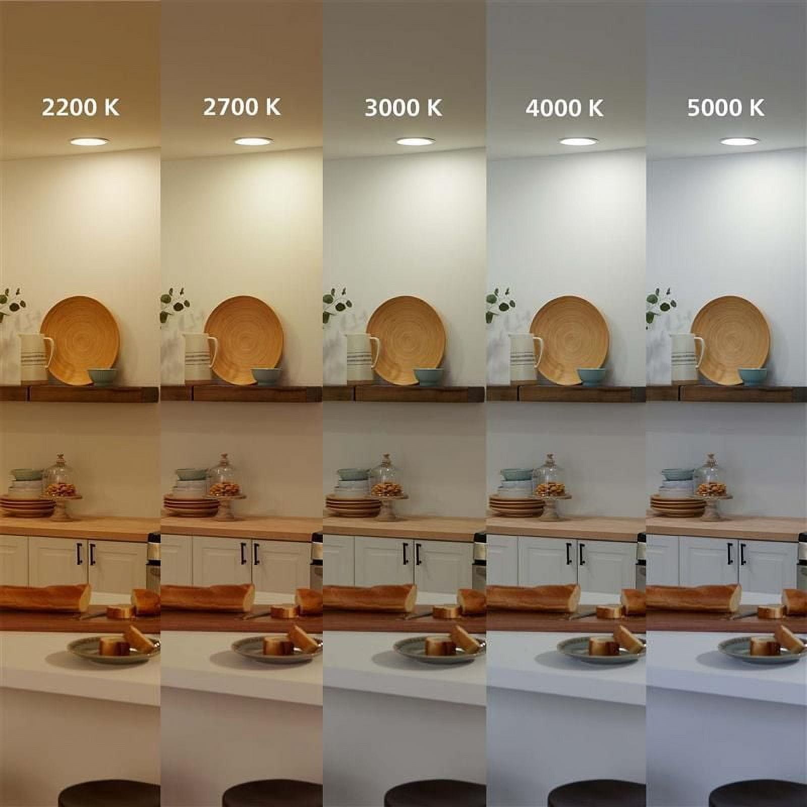 philips 5.5w par20 medium base soft white warm glow dimmable led light bulb