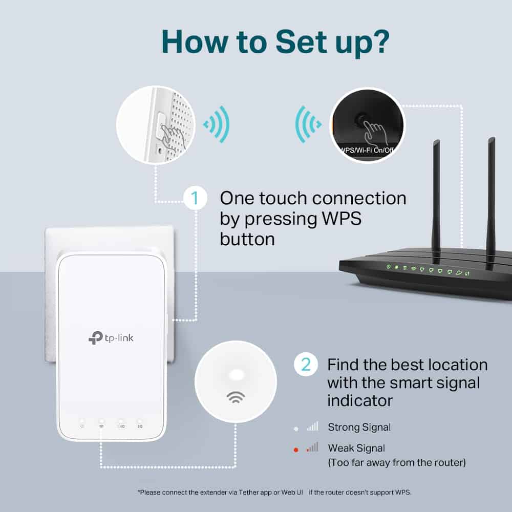 tp link re300 mesh wi fi range extender ac1200