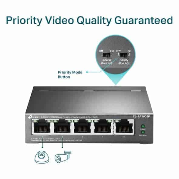tp link 5 port 10/100mbps desktop switch with 4 port poe+ tl sf1005p