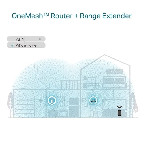 tp link re605x ax1800 wi fi range extender