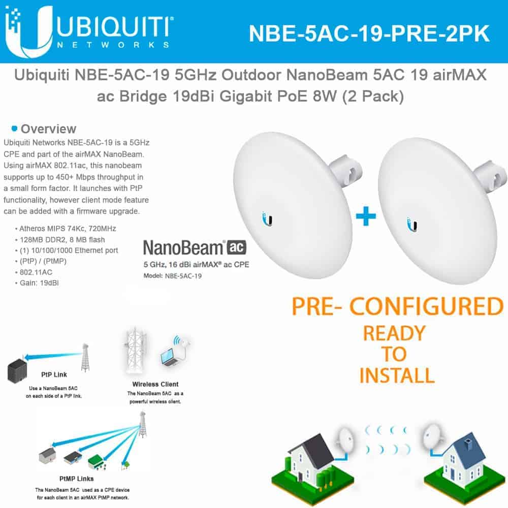 ubiquiti nanobeam 5 ghz 19 dbi airmax ac cpe (nbe 5ac 19)