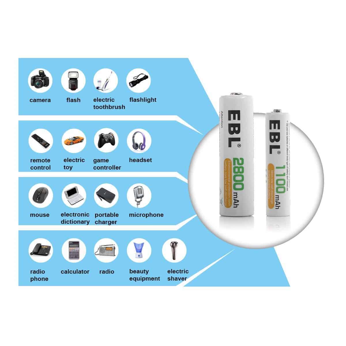 4 ebl aaa 1100mah rechargeable batteries