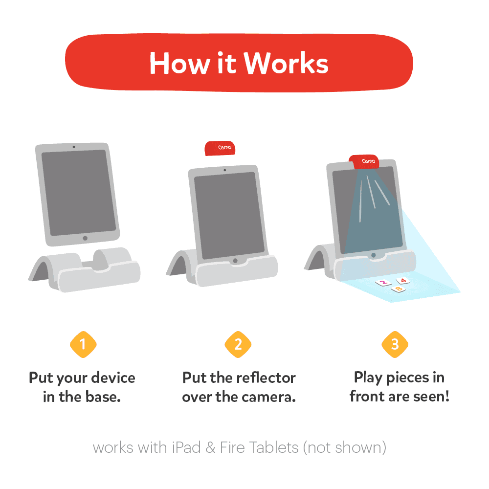 osmo pizza co. starter kit for ipad ages 5 12 communication skills & business math