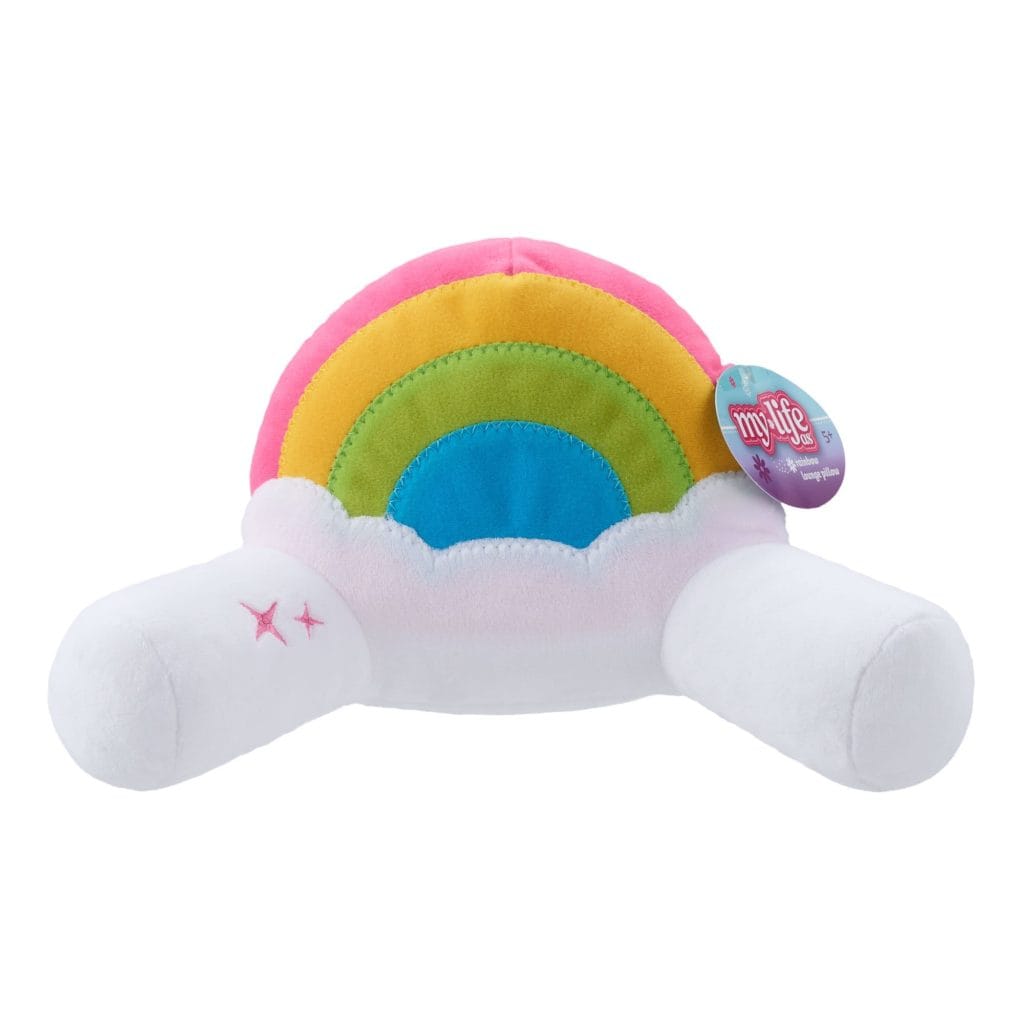 Sale import placeholder for 332221