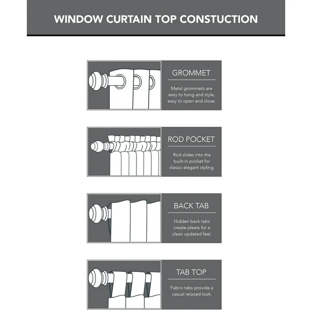 mainstays blackout energy efficient grommet single curtain panel