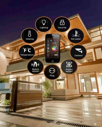 Categories Smart home