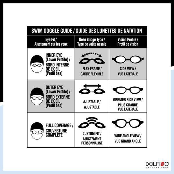 dolfino pro pacesetter adult swim goggle blue dolfino pro pacesetter adult swim goggle blue