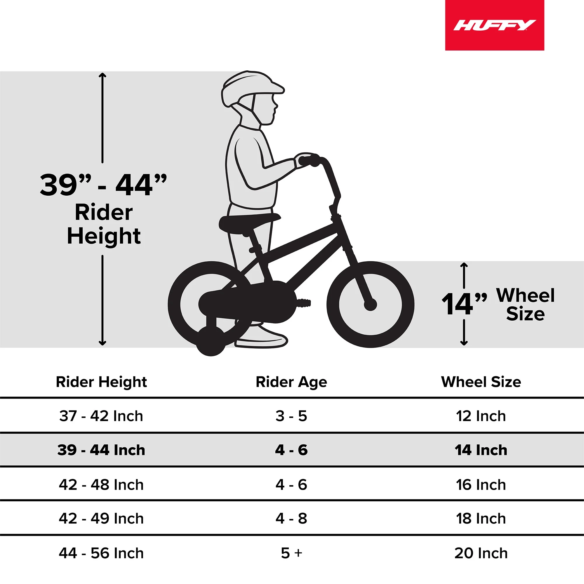huffy 14 inch marvel hulk boys’ bike with training wheels, indigo huffy 14 inch marvel hulk boys’ bike with training wheels, indigo